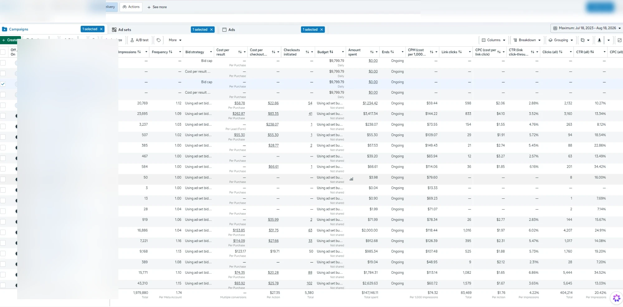 Facebook Ads Manager showing 52 campaigns across multiple ad accounts