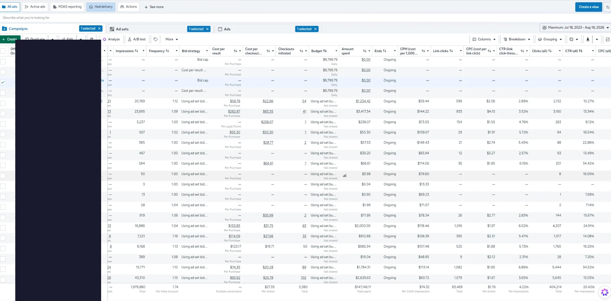Facebook Ads Manager showing 52 campaigns with performance data across multiple ad accounts