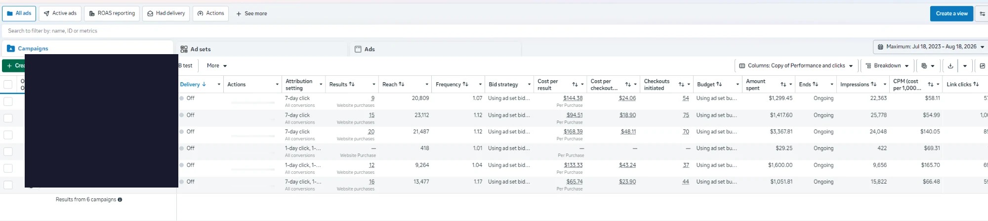 Secondary Meta Ads Manager account with 7 campaigns running
