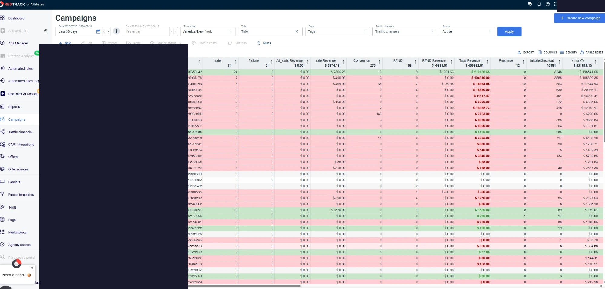 RedTrack campaign breakdown showing individual campaign performance metrics